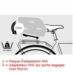 Plaque D'adaptation MIK Pour Accessoires Vélo Basil 13 Plaque D'adaptation MIK Pour Accessoires Vélo Basil -Apidura Soldes plaque d adaptation mik pour accessoires velo basil full 6