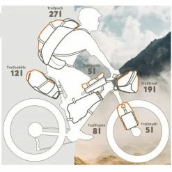 Sac à Dos Vélo Imperméable Bikepacking Trailpack Vaude 12 Sac à Dos Vélo Imperméable Bikepacking Trailpack Vaude -Apidura Soldes sac a dos velo impermeable bikepacking trailpack vaude full 5