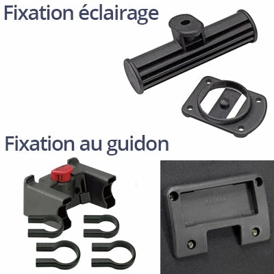 Sacoche Guidon Avec Fixation Feu Allrounder Touring Klickfix 8 Sacoche Guidon Avec Fixation Feu Allrounder Touring Klickfix – Image 6