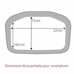 Sacoche Guidon Ultimate SIX S Classic Ortlieb Fixation Au Choix 12 Sacoche Guidon Ultimate SIX S Classic Ortlieb Fixation Au Choix -Apidura Soldes sacoche guidon ultimate six s classic ortlieb fixation au choix full 3