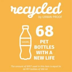 Sacoche Vélo Double 40 L En Matériau Recyclé Urban Proof -Apidura Soldes sacoche velo double 40 l en materiau recycle urban proof full 6