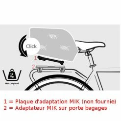 Support De Fixation MIK Sur Porte Bagage Basil -Apidura Soldes support de fixation mik sur porte bagage basil full 6